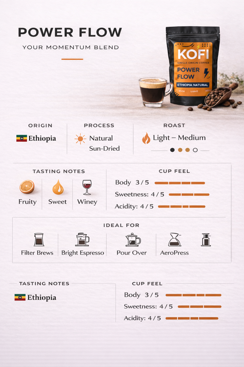 Ethiopia